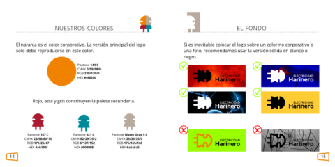 ¿Qué es un manual de identidad corporativa? ~ Gboo
